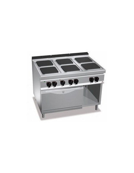 Buy Commercial Ovens in Saudi Arabia, Bahrain, Kuwait,Oman